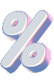 Percentage